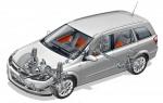 Opel Astra Caravan 2005 года